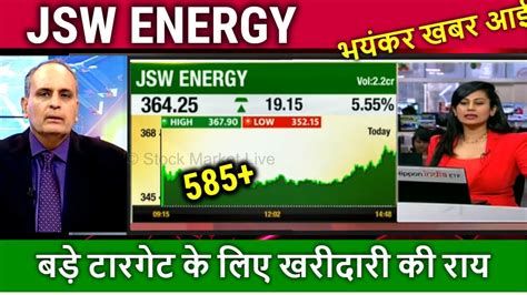 JSW ENERGY Share Latest News Jsw Energy Share Target Jsw Energy Share