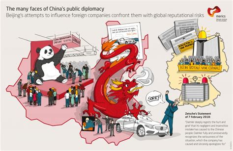 Chinas Public Diplomacy Merics