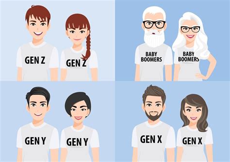 Cartoon Character With Generations Concept Baby Boomers Generation X