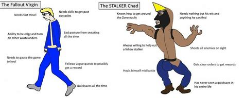 See, rate and share the best chad memes, gifs and funny pics. STALKER Chad meme - stalker - Reddit