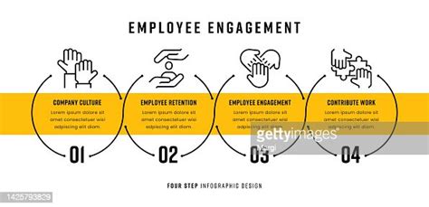 Employee Engagement Timeline Infographic Concepts High Res Vector