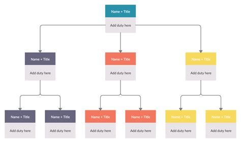 The Mckinsey 7s Model A Comprehensive Guide With Templates