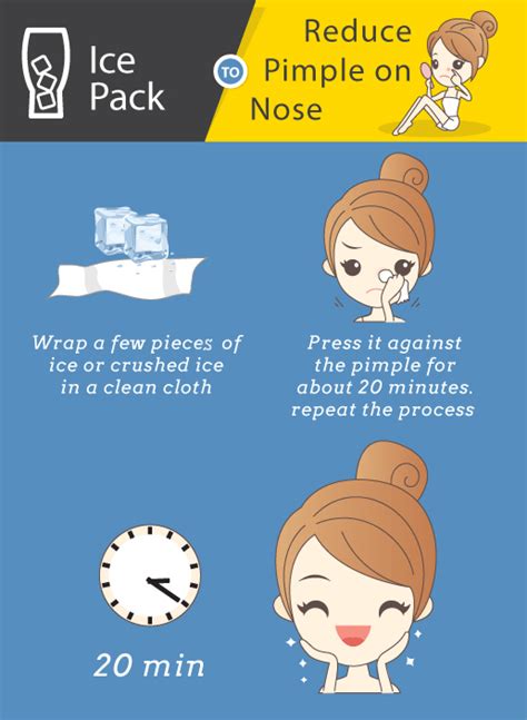 The pimple on your nose may look different depending on the type of acne you have. How To Get Rid Of Pimples On Nose (6 Ways To Remove)