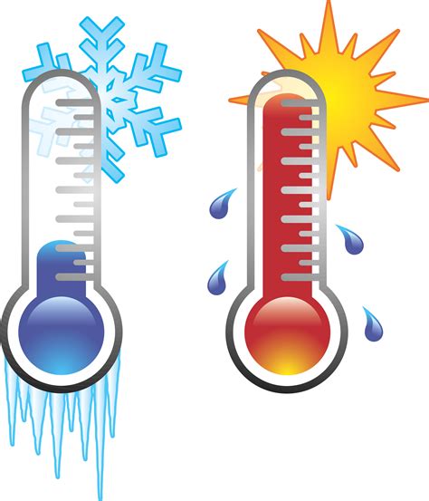 Hot And Cold Thermometer Clip Art Clipart Panda Free Clipart Images
