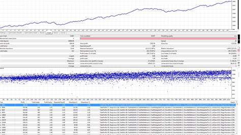 Frequently asked question here are some. Forex Robot Reddit - FX Signal