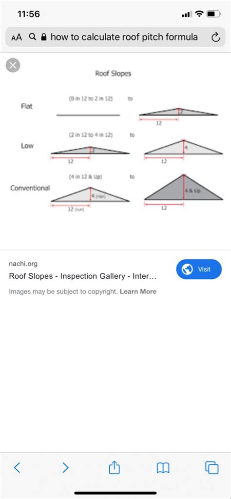 Roof Pitch Pitched Roof Calculate Roof Pitch How To Plan