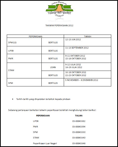 For more information and source, see on this link : WARDAH MOLEQ: TARIKH PEPERIKSAAN AWAM 2012