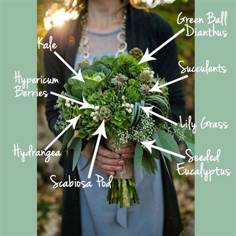 The length at which you cut your arrangement depends on its final destination. 51 best images about Bouquet Breakdowns - Bouquet Recipes ...