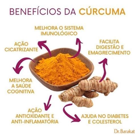 Curc Curcuma Longa 400Mg 30 Comprimidos Mantecorp Vitamina C Em