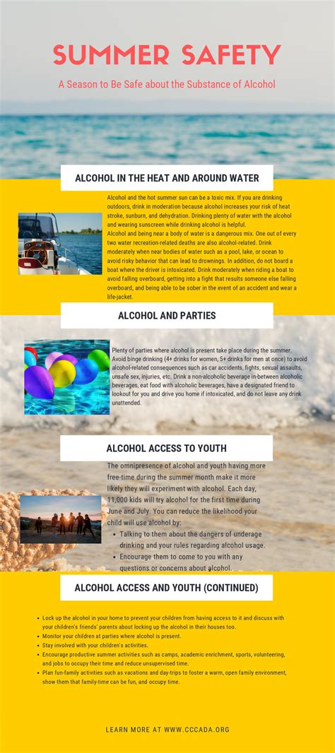 Summer Safety Infographic Cccada Inc