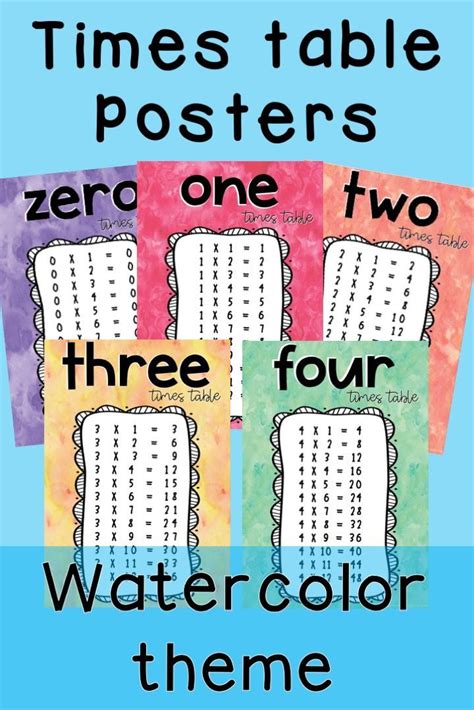 60 x 1 = 60. Grab these helpful and handy set of times table posters ...