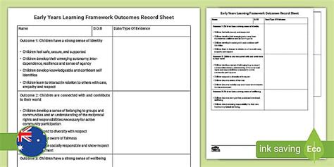 Early Years Learning Framework Outcomes Record Sheet