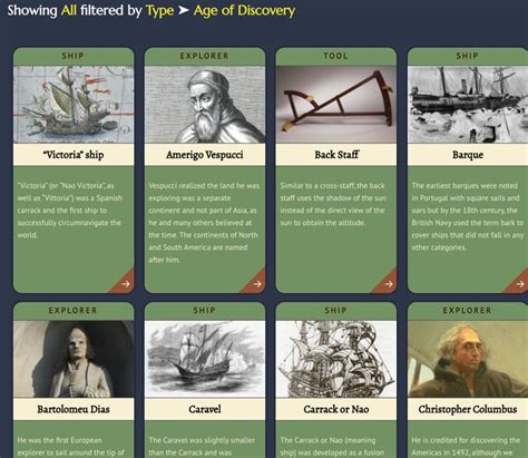 World History Teachers Blog European Sailors And Navigational Tools In