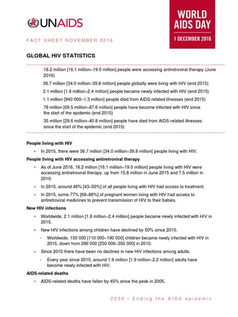 Unaids Factsheet En Pdf Management Of Hivaids Hivaids