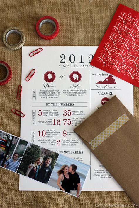 While they have been issuing ferrari credit cards since past 5 yrs, they've. Year in Review Cards