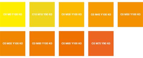 Cmyk Colour Codes From Turquoise To C0 M100 Y100 K0