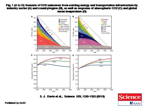 Metric tons (t) to pounds (lbs) weight (mass) conversion calculator and how to convert. convert metric tons to pounds | yalanpara