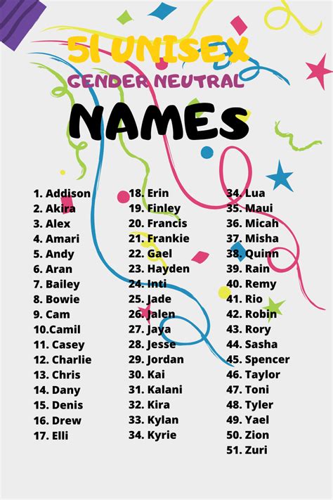 Non Binary Names Unique Meaning Behind Name