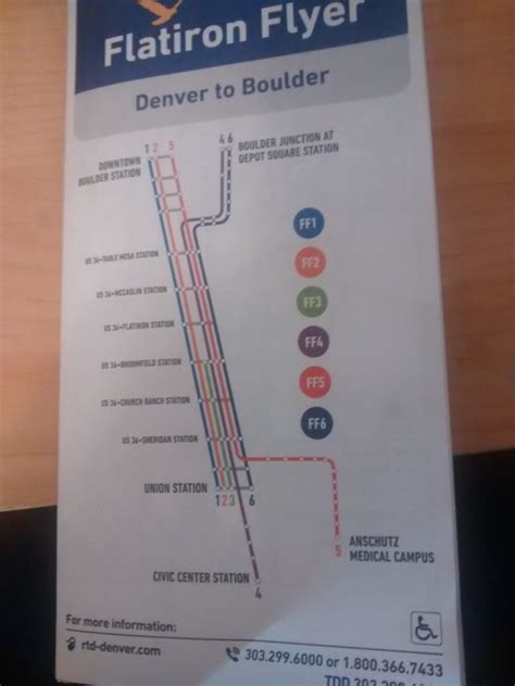 Transit Maps Submission Official Map Denverboulder “flatiron Flyer