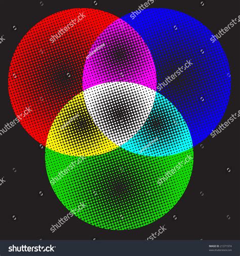 Rgb Color Mix Stock Photo 21371974 Shutterstock
