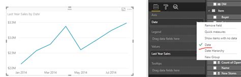 Solved Show All Dates On Continuous X Axis Microsoft Power Bi Community