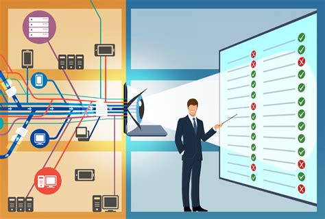 It is a measure of how products and services supplied by a company meet or surpass customer expectation. Cyber Security Assessment Tool | QS solutions