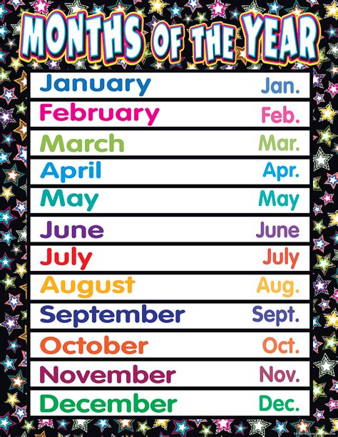 Fancy Stars Months Of The Year Chart Tcr7756 Teacher Created Resources