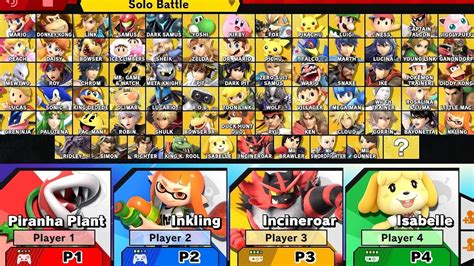 Smash Bros Unlock Chart A Visual Reference Of Charts Chart Master