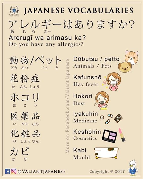 pin by rio odestila on にほんご japanese language japanese language learning japanese language