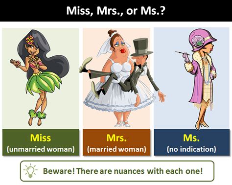 Ms Mrs Miss Difference And Examples