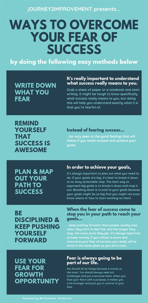 Ways To Overcome Your Fear Of Success Motivation Success Success