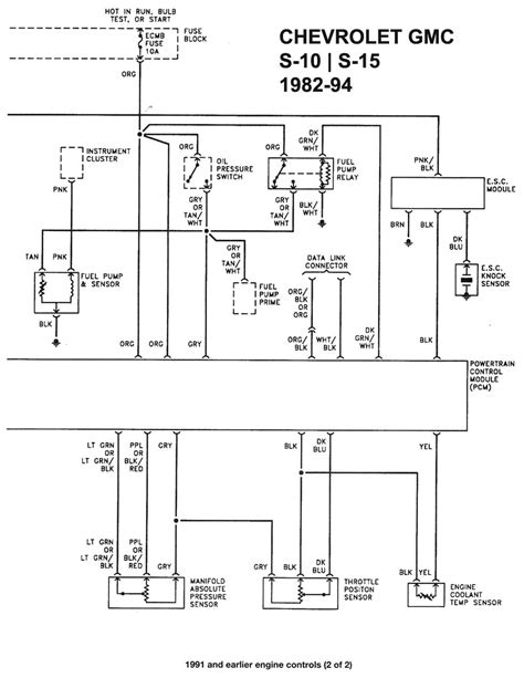 1991 S10 Steering Column Wiring Diagram