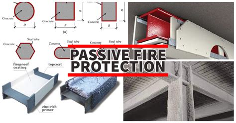 Passive Fire Protection Method Of Steel Structures