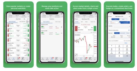New Version Of Mobile App Enhances Tradingview Charts