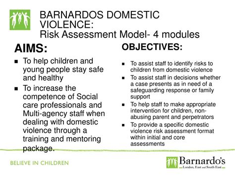 Ppt Barnardos Domestic Violence Risk Assessment Model Powerpoint Presentation Id 1446734