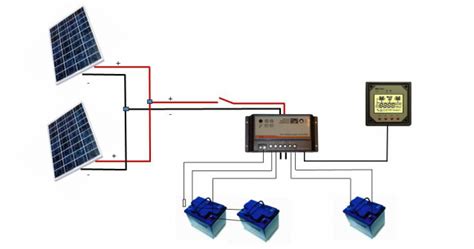 Solar panel charge controller wiring diagram. Wiring a Marine Solar System - Marine Solar Panels and LiFePo4 Batteries