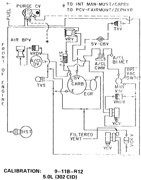 Diagram 1997 Ford Thunderbird Vacuum Diagrams Mydiagramonline