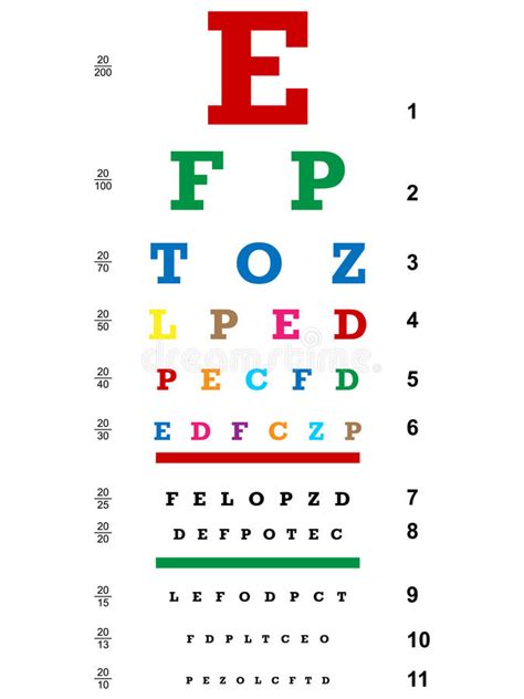 Colored Eye Chart Eps Stock Vector Illustration Of Care 15375993