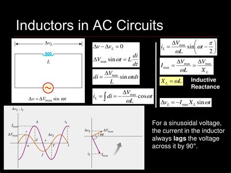 Ppt Alternating Current Circuits Powerpoint Presentation