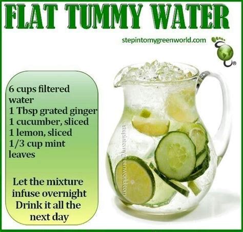 Cucumber Ginger Mint Water Wah Terrr Flavored Waters Pinterest