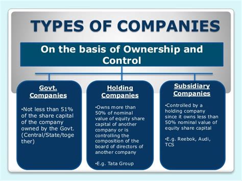 Company Definition, Meaning, Features, Types and Structure