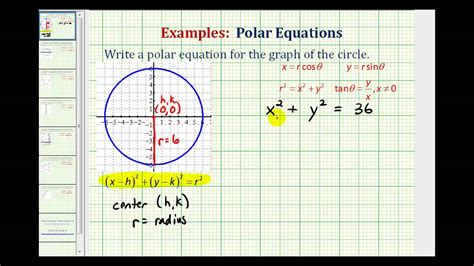 In its simplest form, the equation of a circle is. Ex: Find the Polar Equation of a Circle With Center at the ...