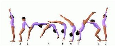 Back Handsprings Nfinity Tumbling