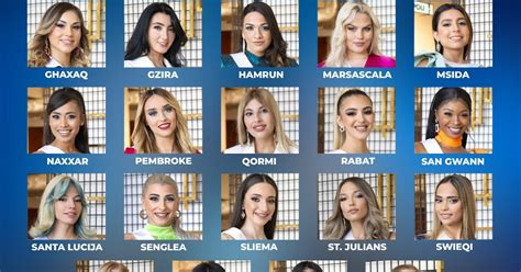 Miss Universe Malta 2023 Meet The Contestants