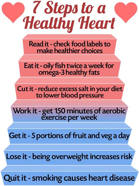 February Is National Heart Awareness Month So Try These 7 Steps To A