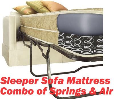 Best firm sleeper sofa mattress: Inspiring Sleeper Sofa Replacement Mattress #5 Queen Sofa ...
