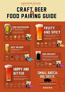 Craft And Food Pairing Guide Pork Rinds Craft Food