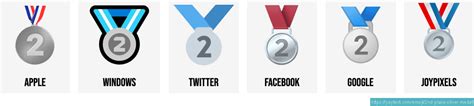 🥈 2nd Place Medal Emoji