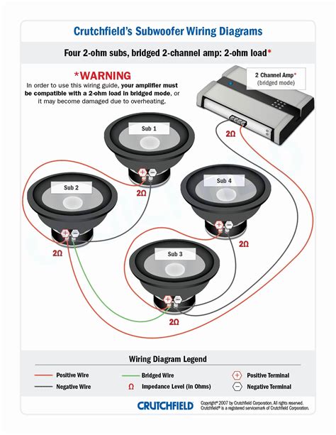 This type of unit makes these types of installations a lot easier because of its wiring options, size and small footprint. Kicker Subwoofer Wiring Diagram | Wiring Diagram