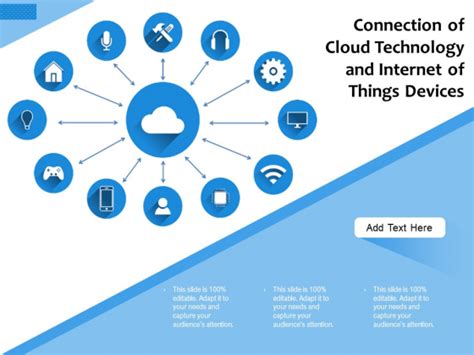 Connection Of Cloud Technology And Internet Of Things Devices Ppt